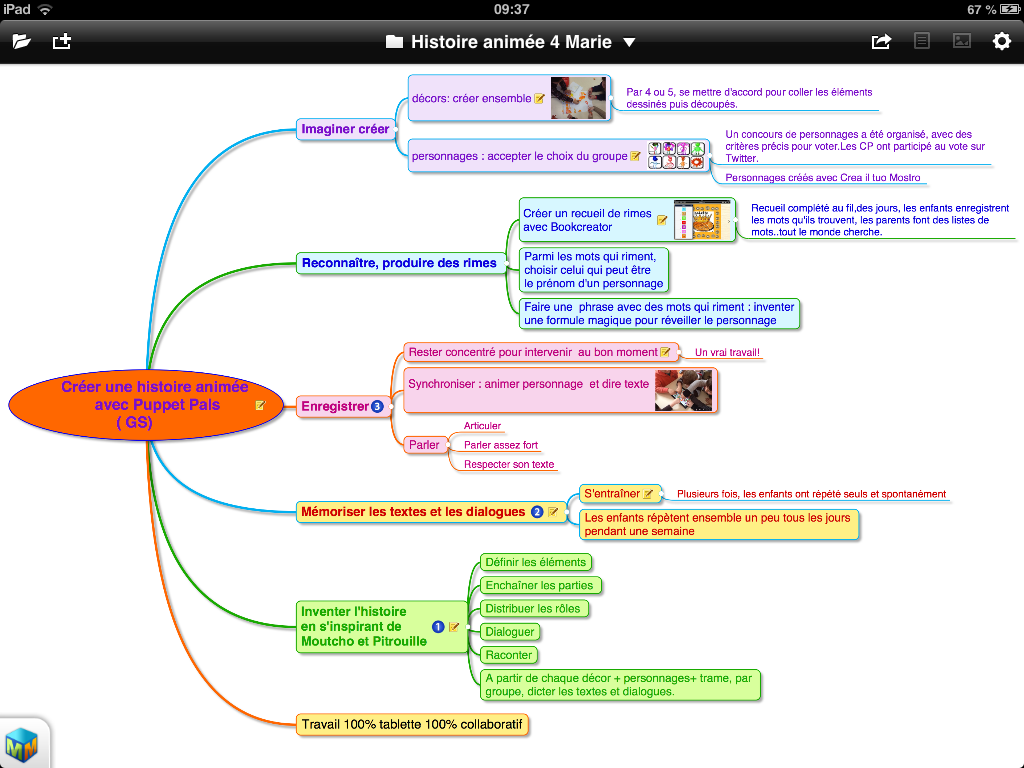 online reform as routine organizational change in